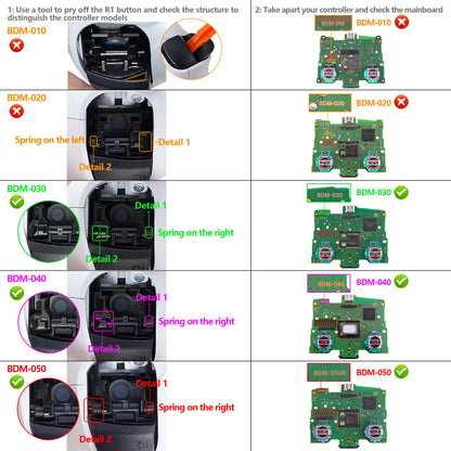 Back Paddles Programable RISE V3 Remap Kit for Ps5 Controller BDM-030/040/050, Upgrade Board Back Shell Back Button