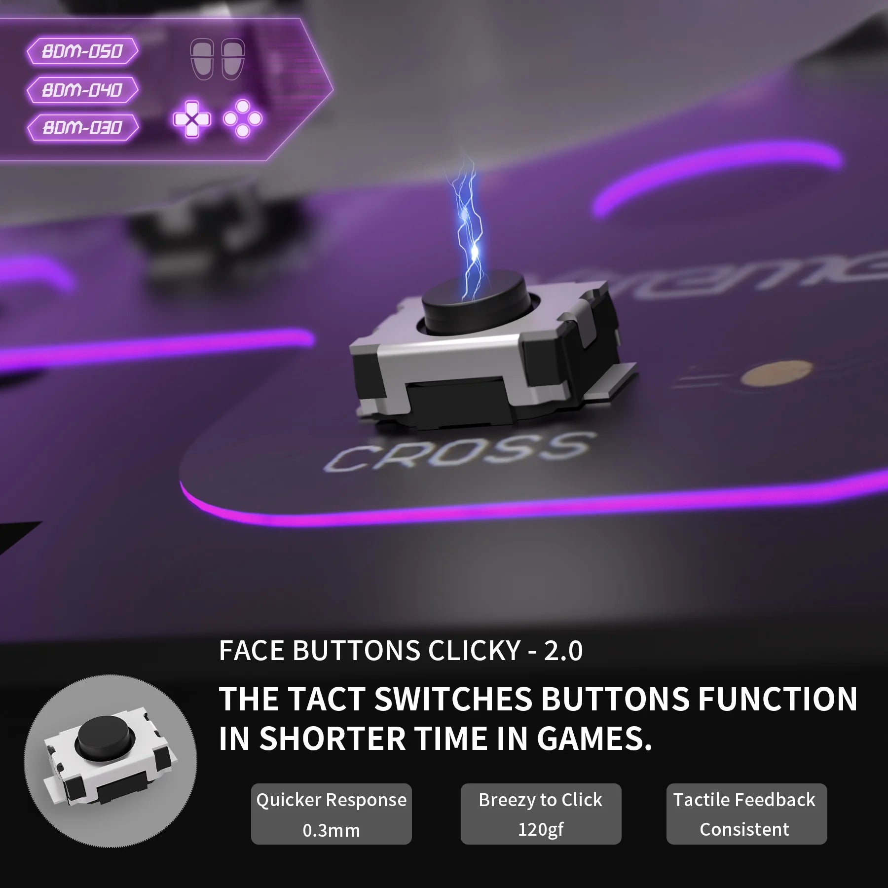 Face Clicky Kit for Ps5 Controller BDM-030/040/050/060, Hard Silicone Tactile Dpad Action Buttons Mouse Click Kit