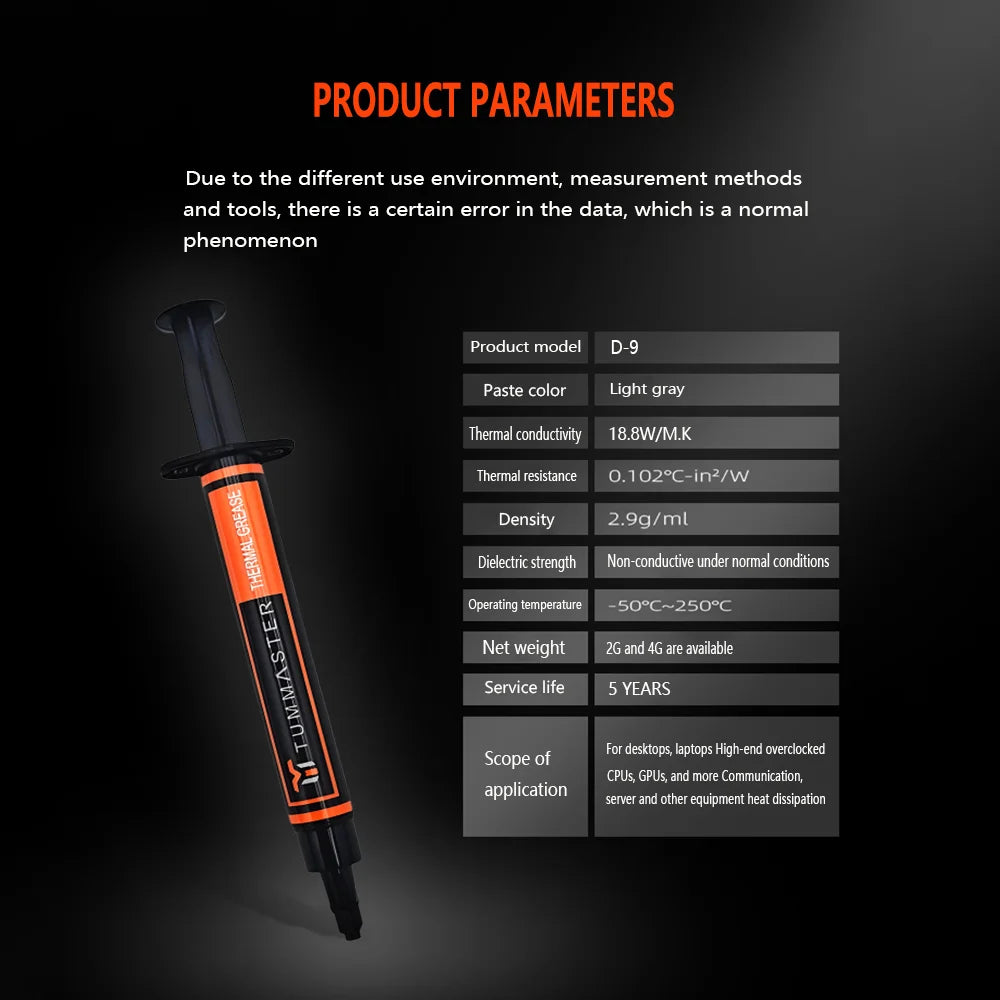 CPU Thermal Paste Thermal Grease 18.8W/M-K High Thermal for Gaming PC Case Cooling PS5 Processor