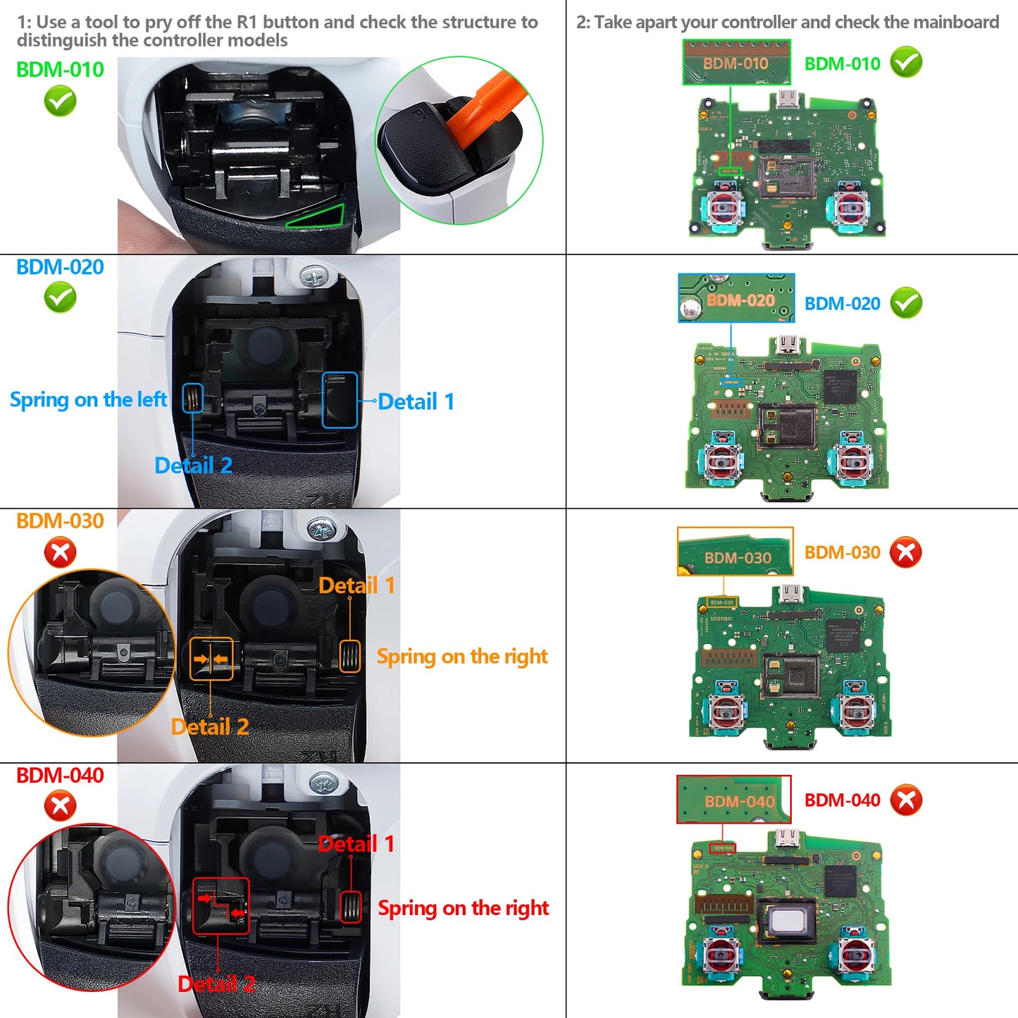 Tactile Version Clicky Hair Trigger Kit Shoulder Buttons Mouse Click Kit for PS5 Controller BDM-010 & BDM-020
