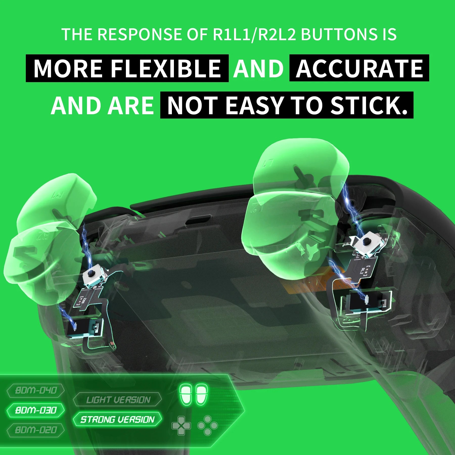 Ergonomic Micro Switch Tactile Clicky Hair Trigger Kit for Ps5 Controller BDM-030 Shoulder Buttons, Mouse Click