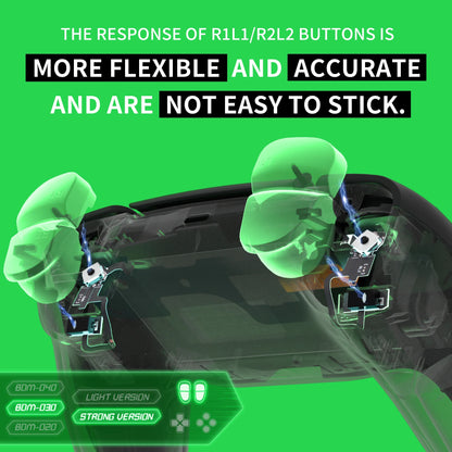 Ergonomic Micro Switch Tactile Clicky Hair Trigger Kit for Ps5 Controller BDM-030 Shoulder Buttons, Mouse Click